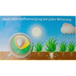 Wolf-Garten Rasendünger LE 450 Premium, Langzeitwirkung Bis 120 Tage, 9 Kg Für 450m² -Smart Haus Geschaf 0735352d8d352a984e6a8840a4d7f35911abb1a6 duenger wolf garten le 450 rasenduenger premium