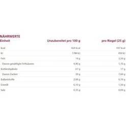 Alnatura Müsliriegel Schoko, BIO, Je 25g, 6 Riegel -Smart Haus Geschaf 1b536439a98a5572cb8c09ad7957685a91e05389 muesliriegel alnatura schoko bio