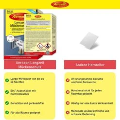 Aeroxon Mückenstecker Langzeit Mückenschutz, Basis-Set, Elektrisch, 60 Nächte, Inkl. Nachfüller -Smart Haus Geschaf 33cc24d1afd63613a1fbe17ecccf1aeb42143a13 mueckenstecker aeroxon langzeit mueckenschutz