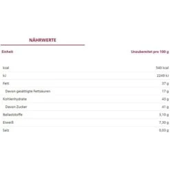 Alnatura Pralinen Selection Trüffel Nougat, BIO, 100g -Smart Haus Geschaf 38f4e0047d0f47728a2bc92102367b6d7b6efac4 pralinen alnatura selection trueffel nougat bio