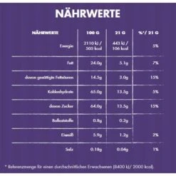 Milka Schokobonbons Schoko Drops, Mit Zarter Milka Alpenmilch, Je 42g, 21 Pack -Smart Haus Geschaf 6fafdb7657f9cd9013de9ab0f3b92c5c4e510bf9 schokobonbons milka schoko drops