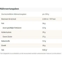 Seeberger Gebrannte Erdnusskerne Mit Sesam, 150g -Smart Haus Geschaf 703a286c85d440cf54121b89416695d08beb7f88 erdnuesse seeberger gebrannt mit sesam