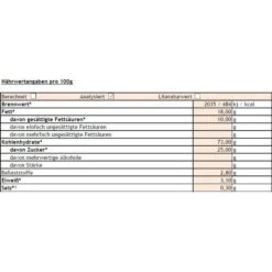 Hellma Kekse Chocolate Chip Cookie, Je 2,3g, 250 Stück 9 Hellma Kekse Chocolate Chip Cookie, Je 2,3g, 250 Stück -Smart Haus Geschaf 777beb1a9bb1e8fbb493e3db3cdf3e054ba8216f kekse hellma chocolate chip cookie