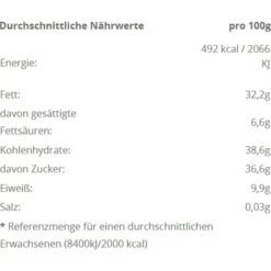 Niederegger Marzipan Zigarre Männersache, Don Marzipano, 32g -Smart Haus Geschaf a5ff9223dc48e709f2c4ad4722bbbdd553dbe277 marzipan niederegger zigarre maennersache