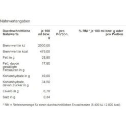 Gut&Günstig Baumkuchen Vollmilch, 300g 11 Gut&Günstig Baumkuchen Vollmilch, 300g -Smart Haus Geschaf b2f7732f4df57334f39fce3f80b9495fe9710b59 baumkuchen gutundguenstig vollmilch