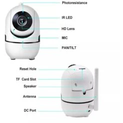 Denver IP-Kamera SHC-150 WLAN, 1 MP, Neigen Schwenken -Smart Haus Geschaf ba4618a06a53f3d8be452c8e90e3293e95bf6a8d ip kamera denver shc 150 wlan