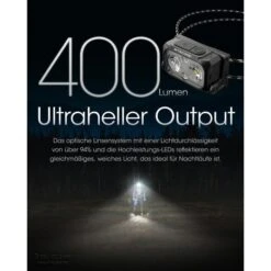 Smart Haus Geschaf -Smart Haus Geschaf bb0f6b6a5394ab751c1f5eb904be16bacf120650 stirnlampe nitecore nu25ul led