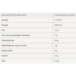 7DAYS Brotchips Bake Rolls, Meersalz, 250g -Smart Haus Geschaf c25c2aff202d14f2916fcb9383f98b08d98f9ff9 brotchips 7days bake rolls meersalz