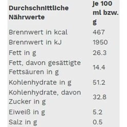 Edeka Kuchen Brownies, 240g, 8 Stück -Smart Haus Geschaf c8242d3bcf020bd44276e47e9bf99e5c833e89f4 kuchen edeka brownies