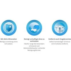 Bref Glaskeramikreiniger Power Ceran & Stahl, Flüssig, Glaskeramik- Und Edelstahlreiniger, 500ml -Smart Haus Geschaf cce0f21aa709d99e46856297d48a37b4342f385c glaskeramikreiniger bref power ceran und stahl