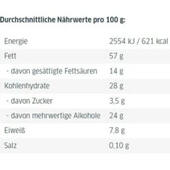 Xucker Brotaufstrich Pistazien-Kokos-Creme, Ohne Palmöl, Mit Xylit, 200g -Smart Haus Geschaf cd1b1620edbdc024f31f4773894c7cc1cc70fe66 brotaufstrich xucker pistazien kokos creme
