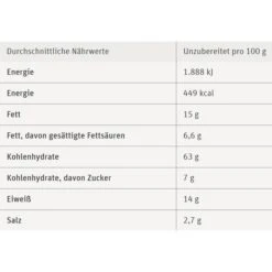 7DAYS Brotchips Bake Rolls, Tomate Olive & Oregano, 250g -Smart Haus Geschaf d618f4f451c03b5c6c0506005b072efa646f6c7c brotchips 7days bake rolls tomate olive und oregano