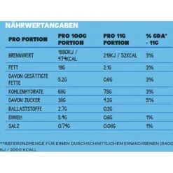 Oreo Kekse Original, Mit Crème-Füllung, 176g -Smart Haus Geschaf d9f1b491faa68430e8190b52ceedad59635bd08f kekse oreo original