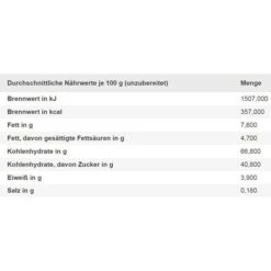 Stieffenhofer Lebkuchen Schoko-Kirsch, 200g -Smart Haus Geschaf efc49fb27dd40be0413f37da09e3802172e95526 lebkuchen stieffenhofer schoko kirsch