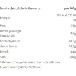 Niederegger Marzipan Spezialität Travemünde, In Geschenkverpackung, 1000g -Smart Haus Geschaf fe040e1f3869d3363a771ac6eee49a335a916b60 marzipan niederegger spezialitaet travemuende